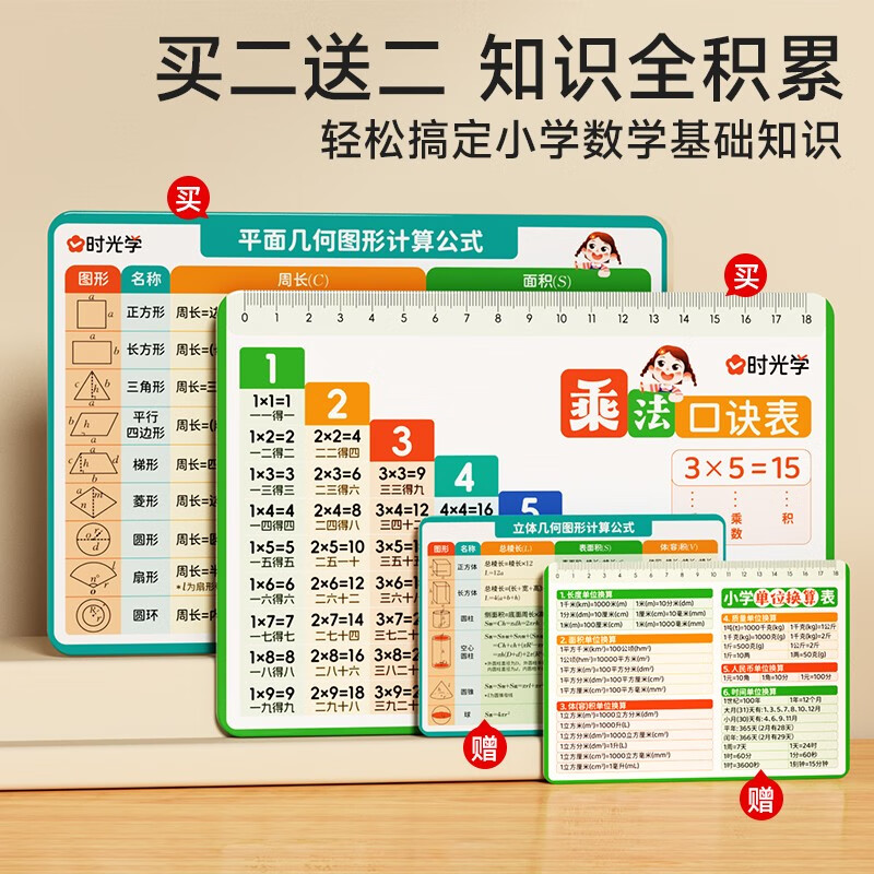 【时光学】小学数学常用公式卡全2册 小学生1-6年级基础通用知识换算记忆乘法口诀