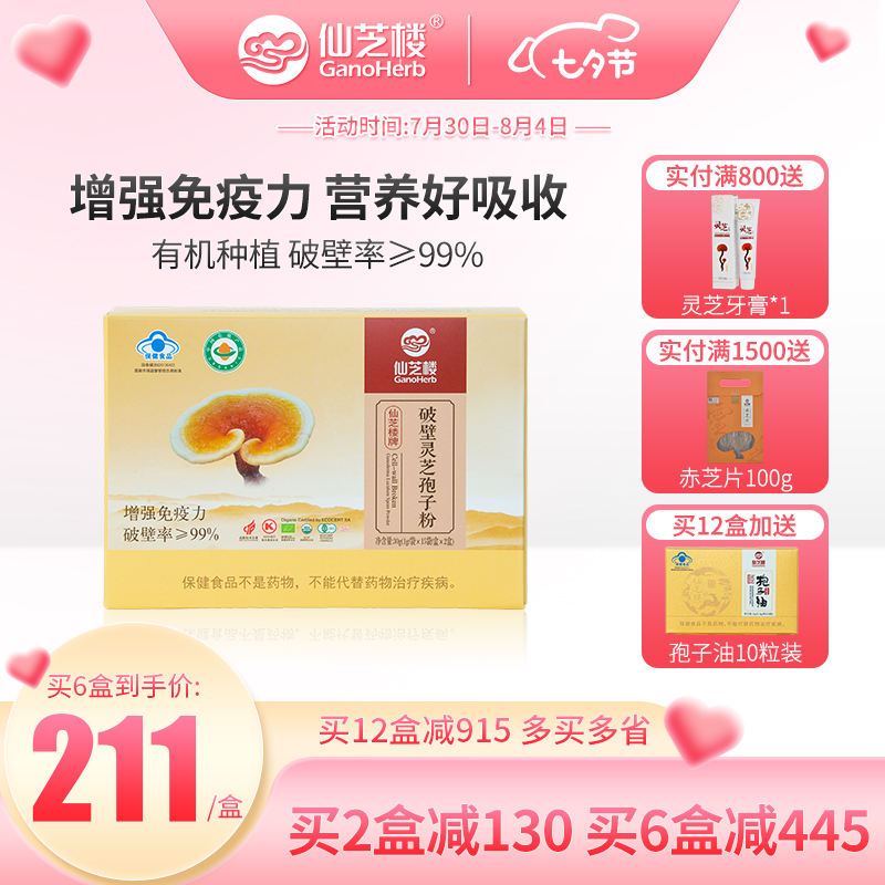 仙芝楼破壁灵芝孢子粉价格趋势和口碑评测|查询灵芝孢子粉历史价格走势