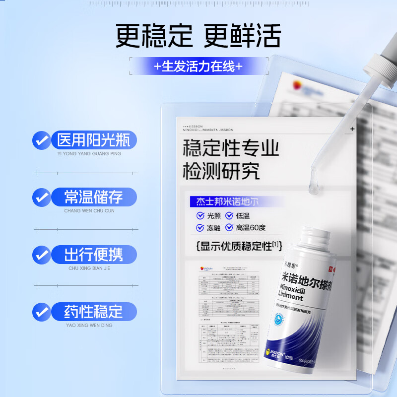 [杰士邦]米诺地尔搽剂 5%*60ml 1盒装 5%*60ml*1瓶