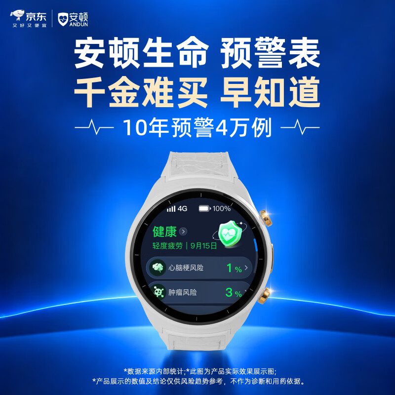 安顿生命预警表新品5X智能健康预警手表心梗脑卒中风险趋势监测手表心率血氧健康手表送父母老人礼物 5X白马骑士-云雾白+赠表带-36项服务 京仓发