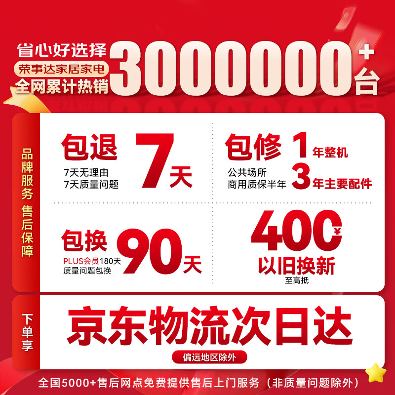 图 6