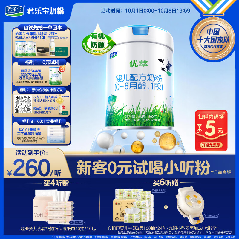小儿难养，六大国内婴幼儿配方奶粉品牌推荐（建议收藏）