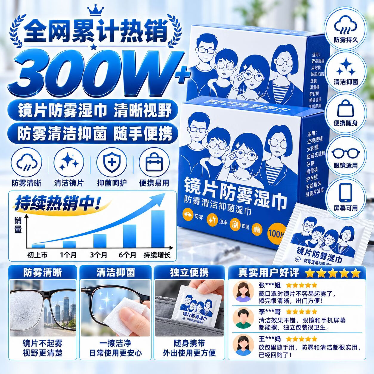 ZYVI日本眼镜清洁湿巾防雾湿巾一次性眼镜布手机镜头除雾清洁湿巾便携 100片*3盒【防雾款】眼镜清洁湿巾