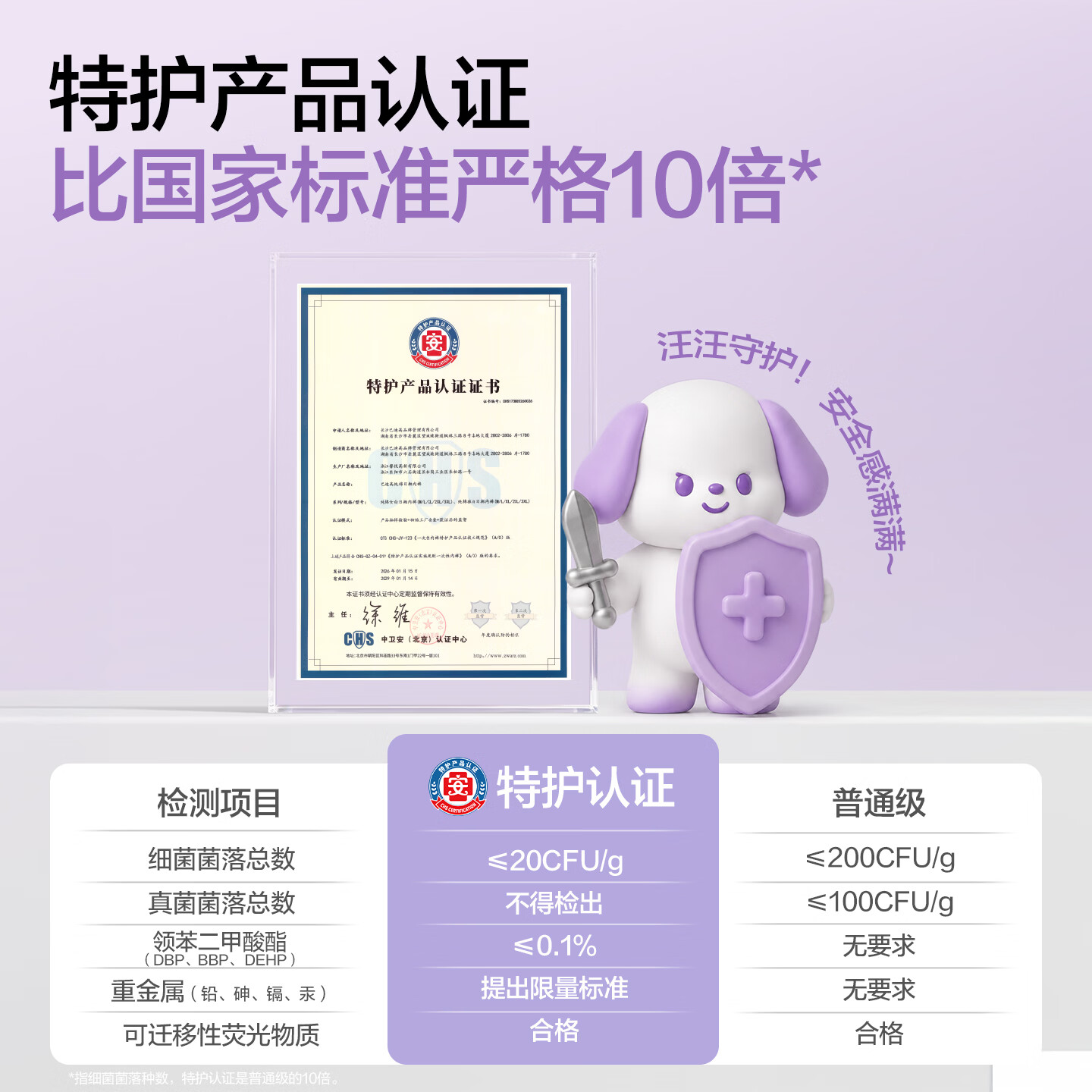 图 6