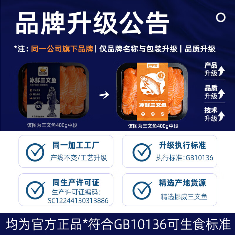 鲜丰友挪威冰鲜三文鱼刺身中段鱼腩 整条进口大西洋海鲑鱼GB10136可生食 挪威三文鱼中段 400g *2盒【送芥末条】