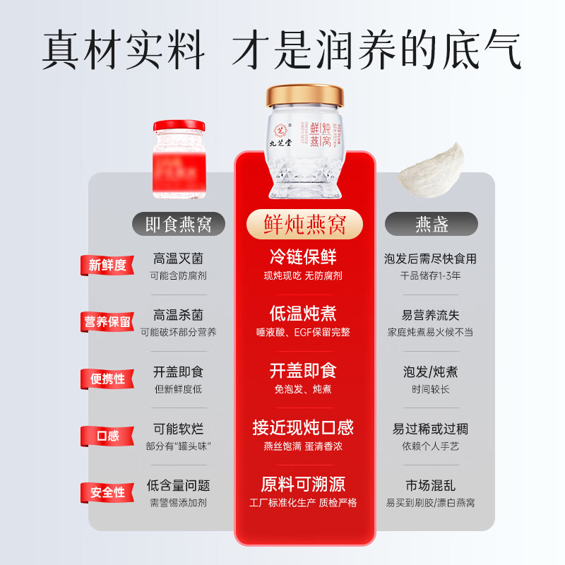 图 7