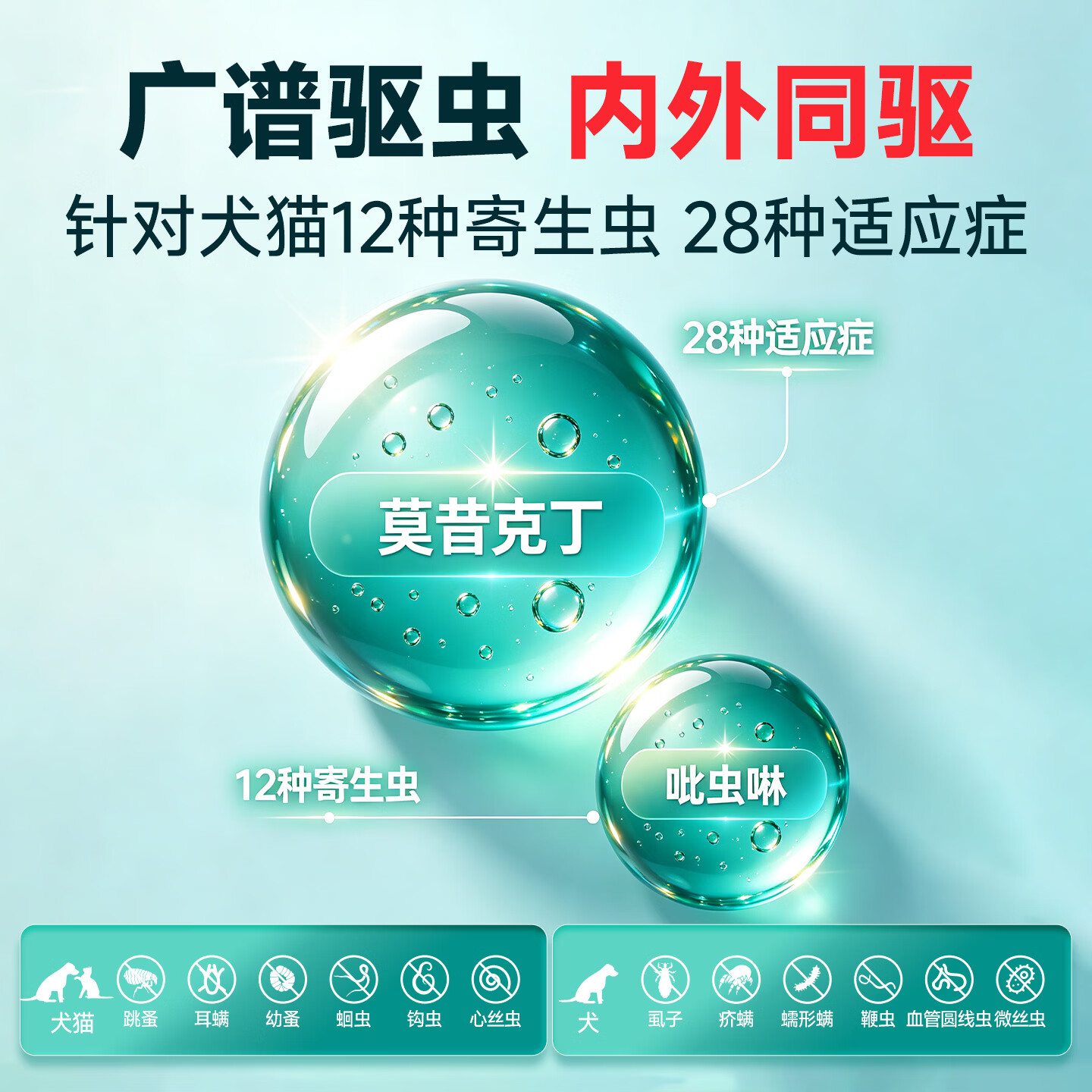 PETTOLEE宠特灵宠物驱虫药 吡虫啉莫昔克丁滴剂 6支【大狗用】4~10kg内外同驱 1.0ml*6支