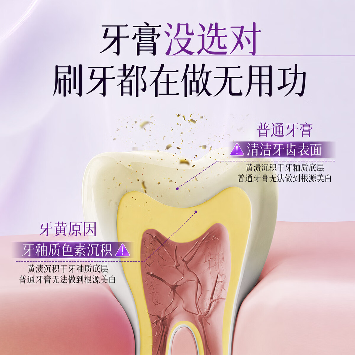 DR.VERYOCE3天美白色修牙膏去黄去口臭亮白清新口气去牙渍烟渍牙垢结石护龈 【周期囤货装】美白色修牙膏350g*3 商超美白色修牙膏热卖TOP