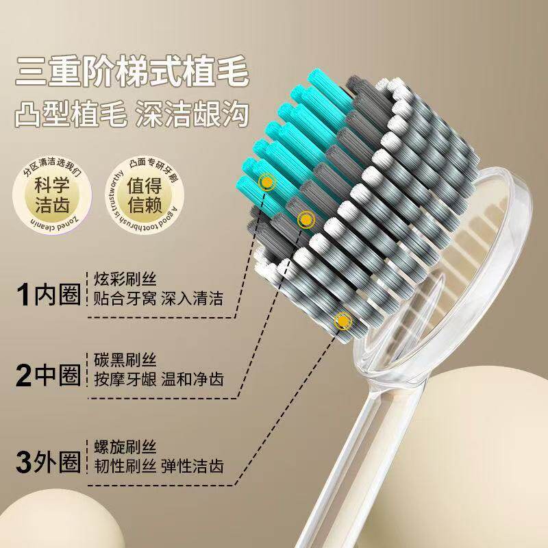 HAMECO轻奢山型牙刷软毛橄榄头螺旋弹力高档护龈牙刷家用凸面清洁高颜值 软毛牙刷 4支 装【黑+白+银+粉】