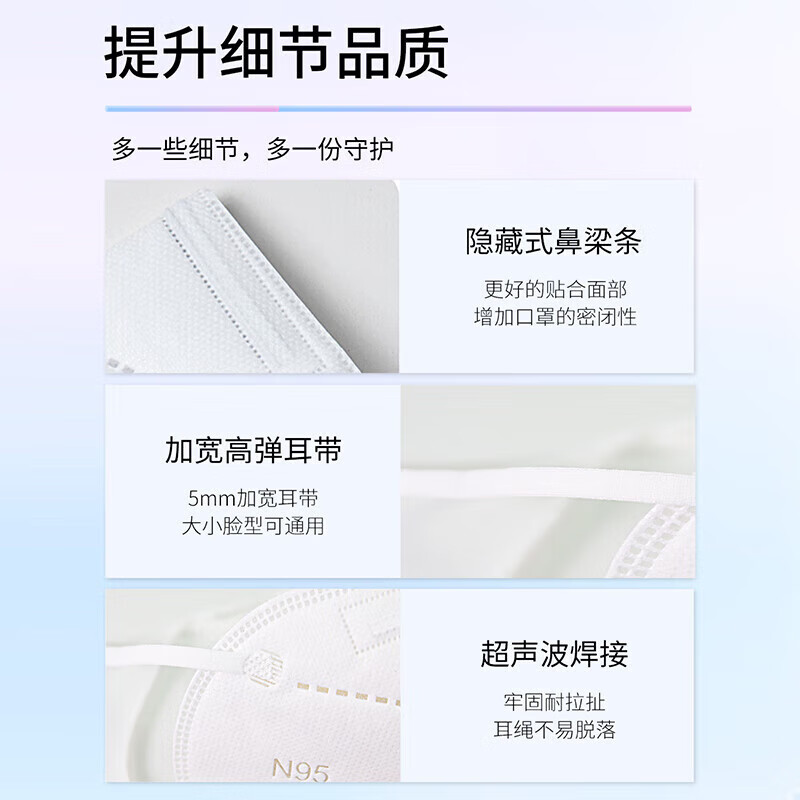 温司顿N95口罩*25只独立包装五层防护反馈怎么样？性能评测！
