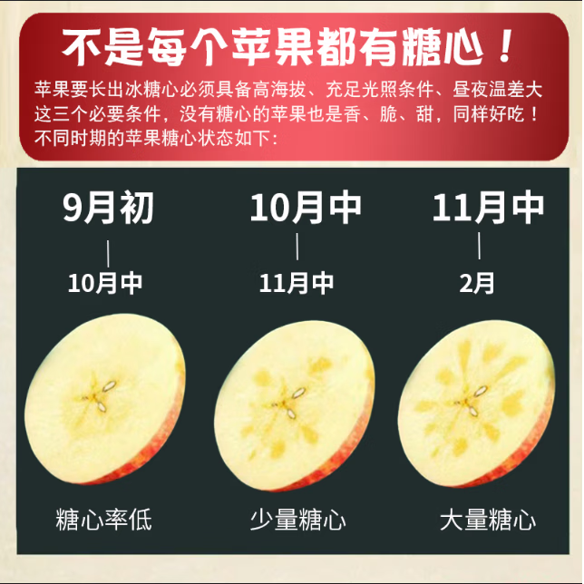 勿语大凉山盐源冰糖心丑苹果 新鲜现摘高原孕妇水果 【超大鲜果巨无霸】5斤装大果单果245g+