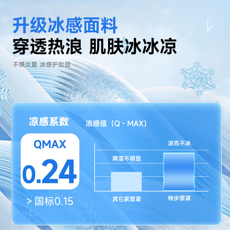 图 8