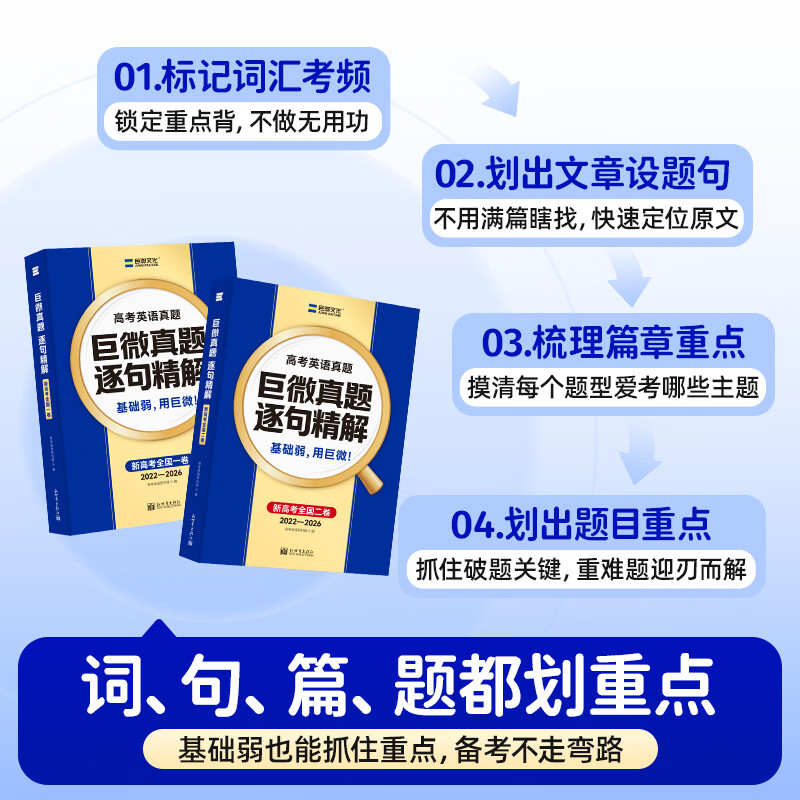 【官方旗舰店】2027巨微高考英语历年真题逐句精解新全国卷一二刷题高考词汇闪过高中英语词汇语法模拟试卷必刷题高三总复习资料书 巨微高考英语真题5年(全国二卷)