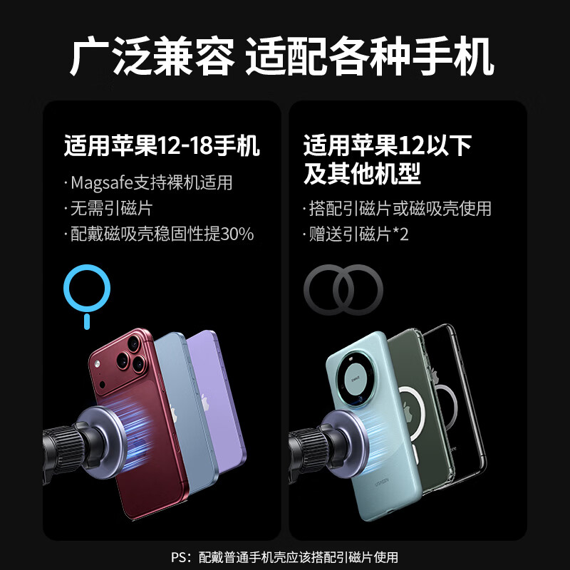 图 7