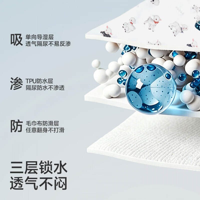 欧孕（OUYUN）婴儿隔尿垫大尺寸宝宝护理垫防水可洗儿童床单生理期姨 软萌小羊 45x30cm