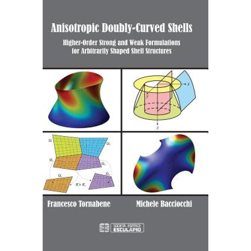 doubly-curved shells: higher-order strong and weak formulations