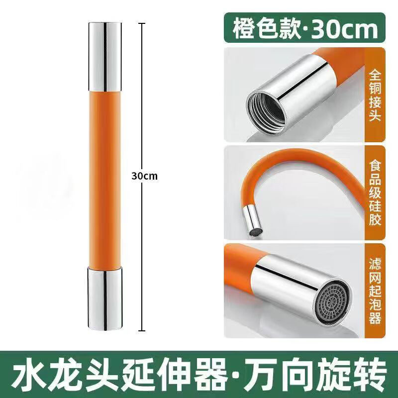 哪里可以查询厨卫配件历史价格|厨卫配件价格走势图