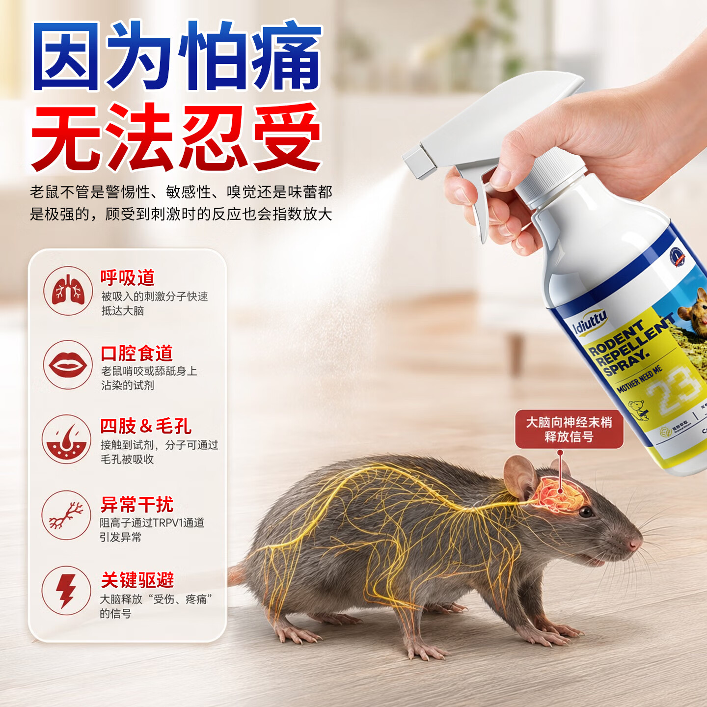 MOTHER NEED ME【日本】驱鼠喷雾家用强效灭鼠喷剂专用强效发动机舱汽车避鼠神器 1瓶【驱鼠喷雾】贵在运费 驱鼠神器