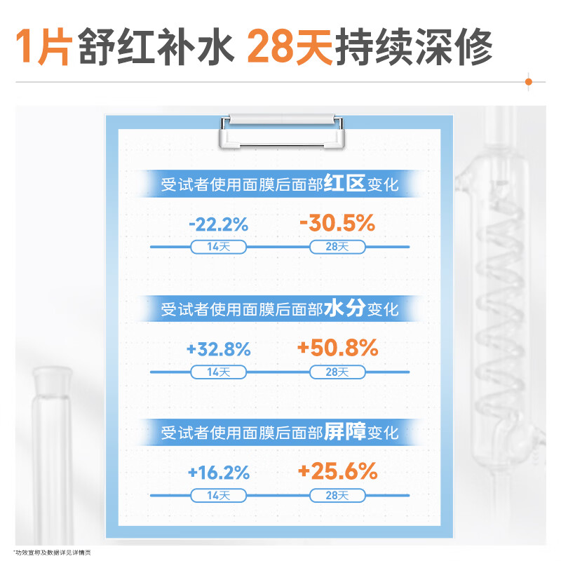 益肤微分子透明质酸钠面膜舒敏修护面膜礼物送女友 2片