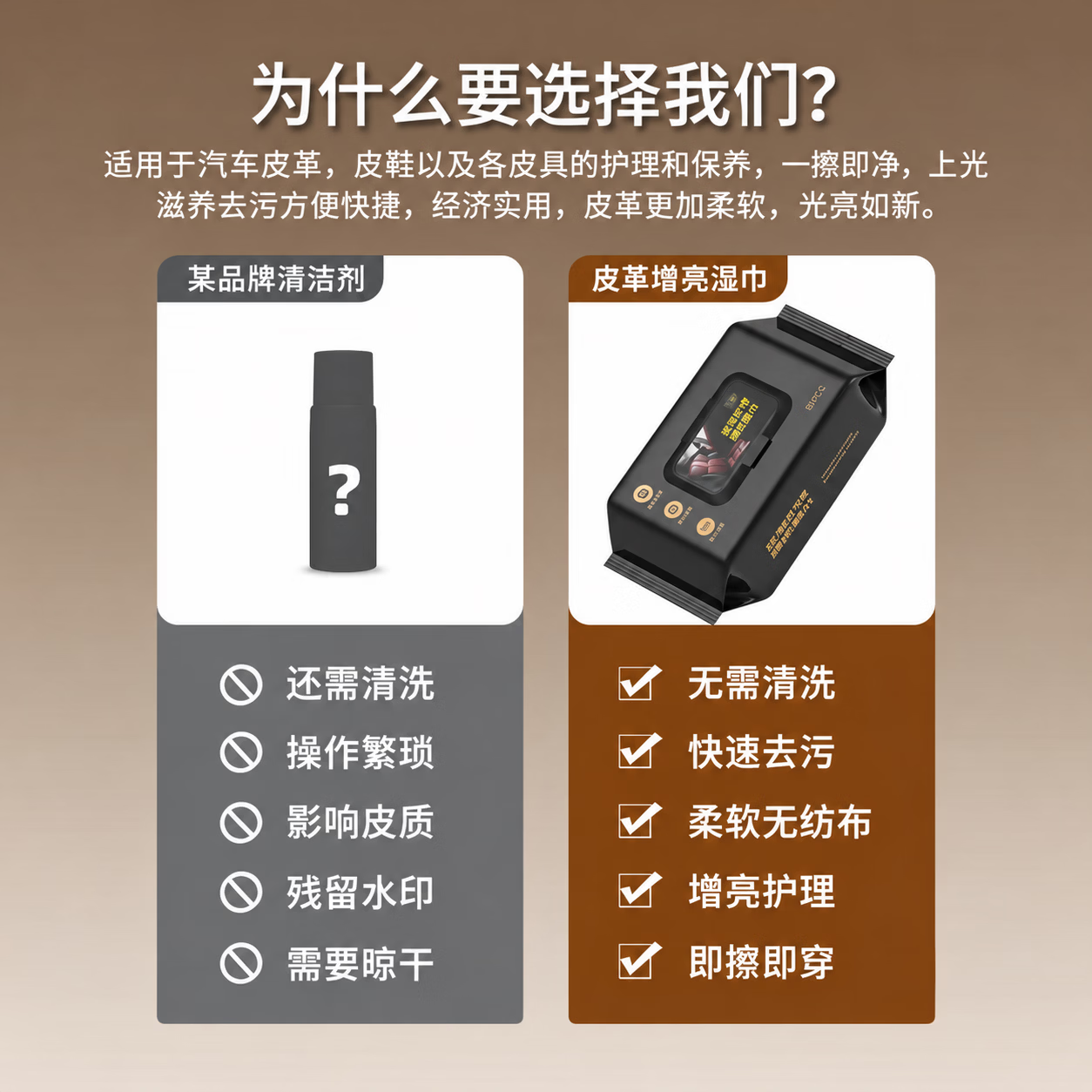 ZYVI【日本】擦皮鞋专用湿巾保养上光去污无色通用一次性护理保养湿纸 【实惠装】 80抽*2包 快速去污滋养皮面 【京东快递次日达】皮革焕亮|一擦即净|清洁养护
