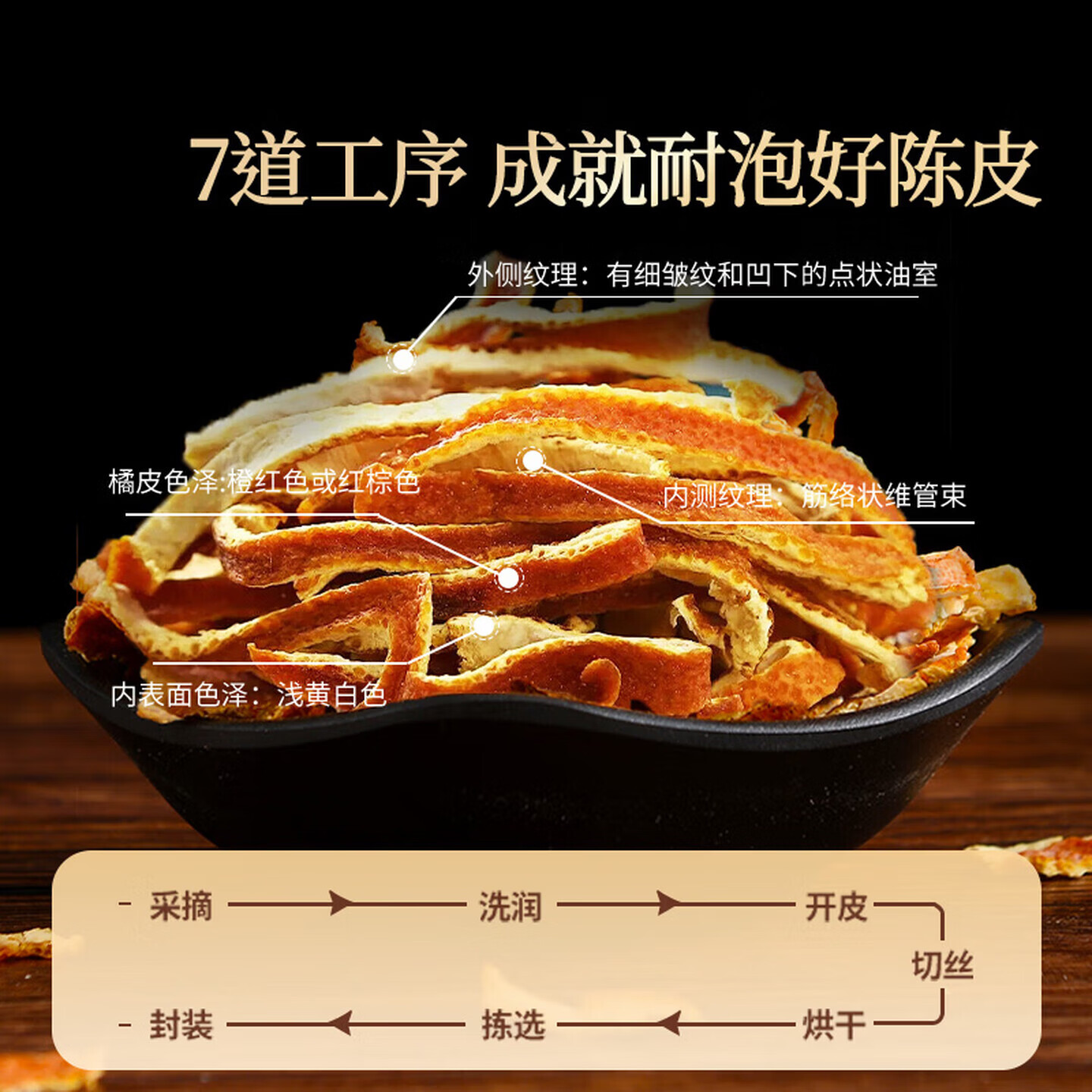 北京同仁堂新会陈皮陈皮茶泡水花草茶果茶养生茶送礼礼品 100g(原产衢州)