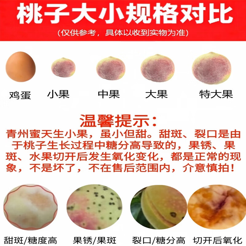 图 6