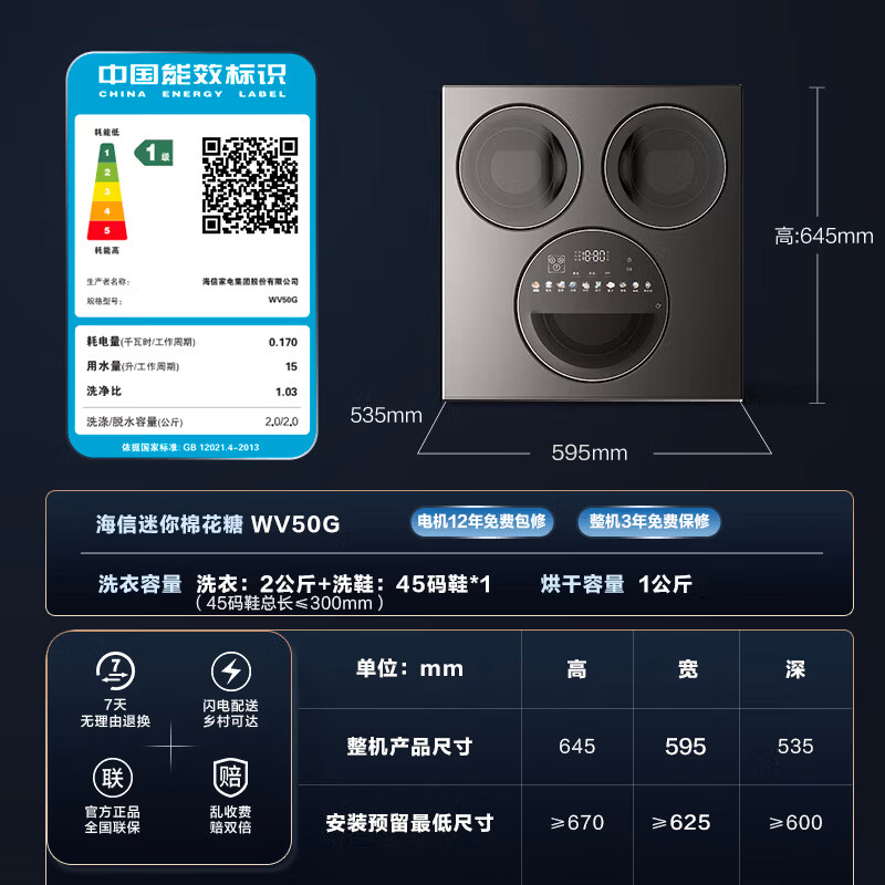 图 2