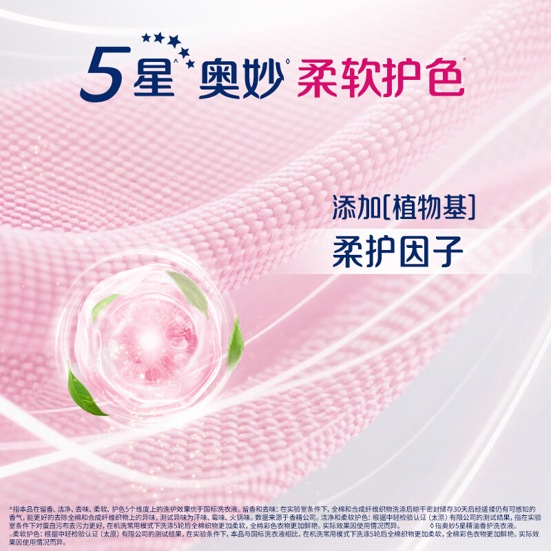 图 6