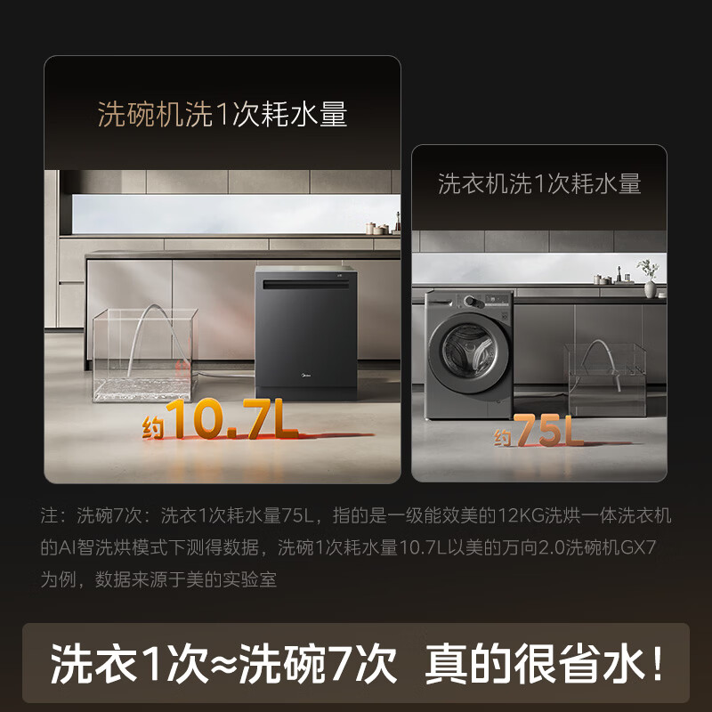 图 6