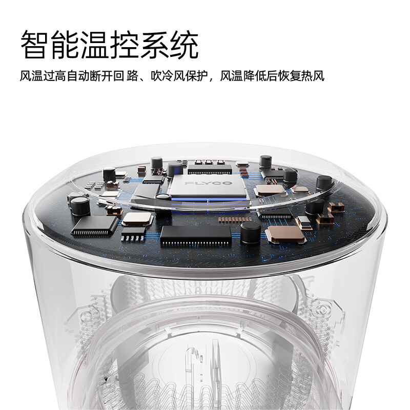 图 7