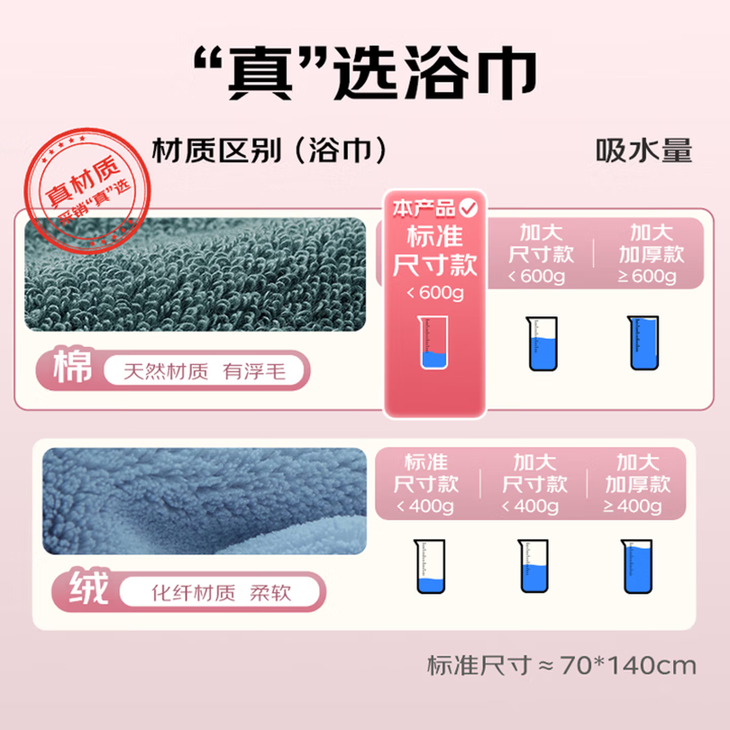 三利抗菌纯棉浴巾男士大浴巾纯棉女生洗澡专用吸水大人浴巾灰
