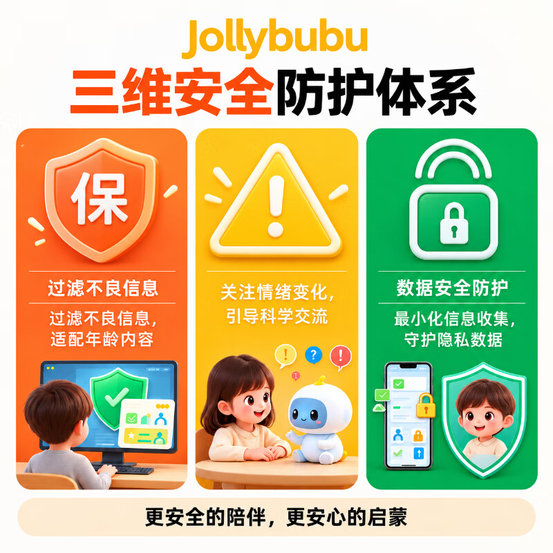 Jollybubu【2026新款】布布早教机学习机3-12岁AI陪练机器人听学机幼小衔接全科启蒙思维机故事机儿童熏听机 【3 - 8 岁|陪练口才表达】