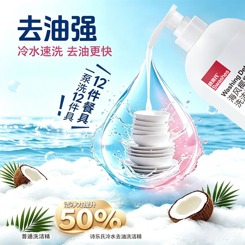 诗乐氏a类浓缩洗洁精650ml洗碗去油果蔬奶瓶农残食品用清洁不伤手家庭装 【海风椰椰】 浓缩洗洁精650ML *4瓶（果蔬奶瓶可洗）