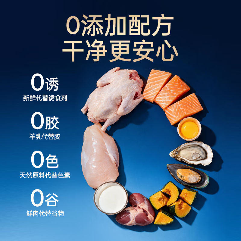 图 8