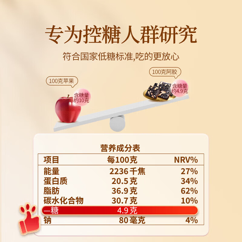 北京同仁堂阿胶糕礼盒滋补气血补品女营养品送长辈妈妈生日春节年货礼盒 低糖 300g*1盒 (10%阿胶含量)