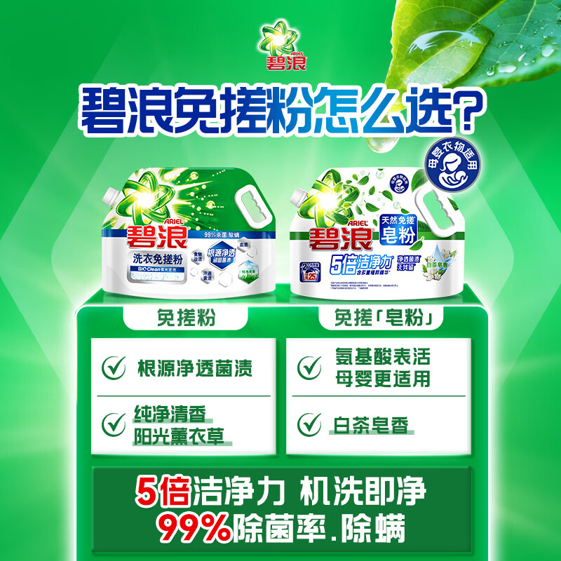 图 7