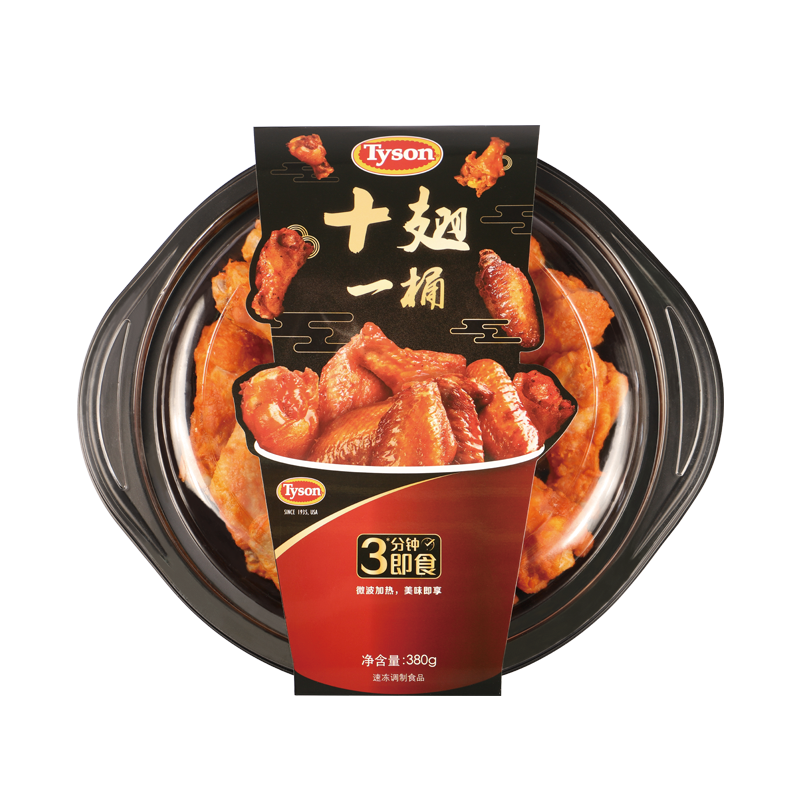 泰森十翅一桶价格历史走势及销量趋势分析|如何看鸡肉商品历史价格