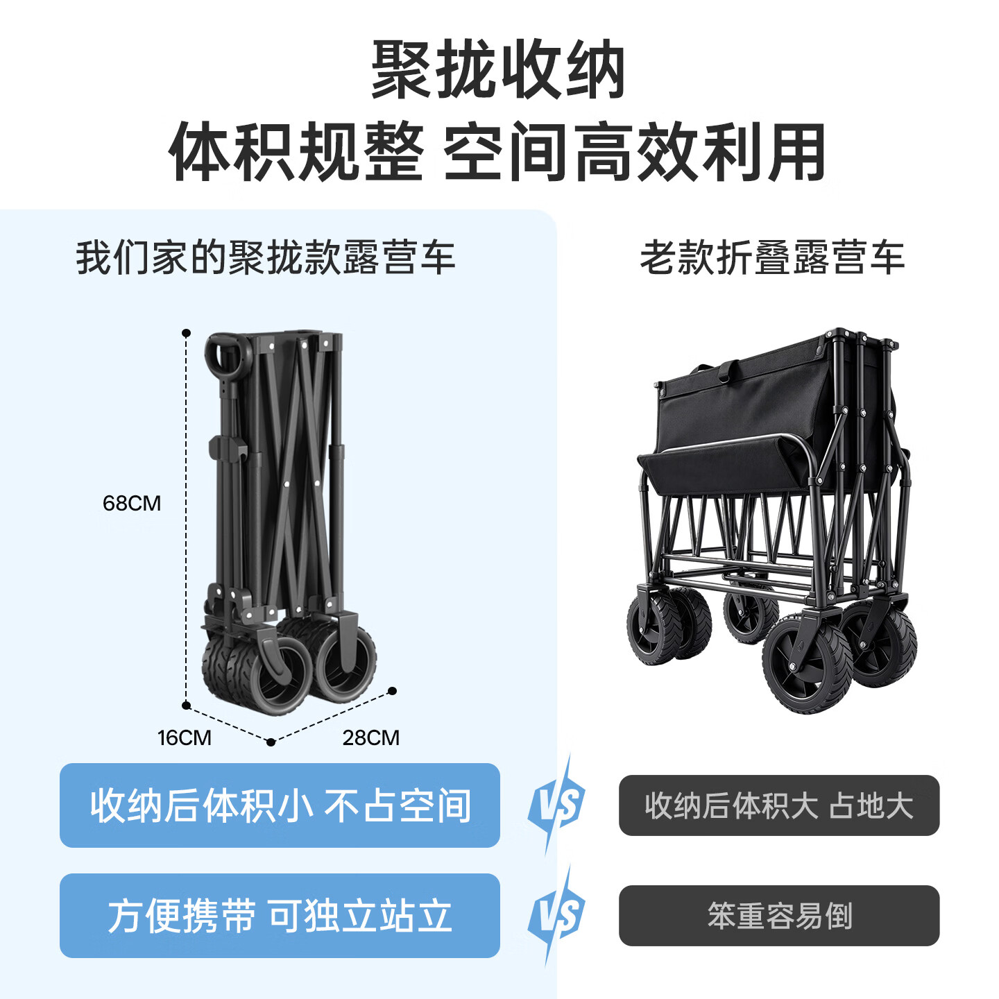 山雨三山户外露营车折叠推车可坐人躺遛娃户外折叠旅行车营地车露营车推车 150L  曜石黑升级车架-实心静音轮