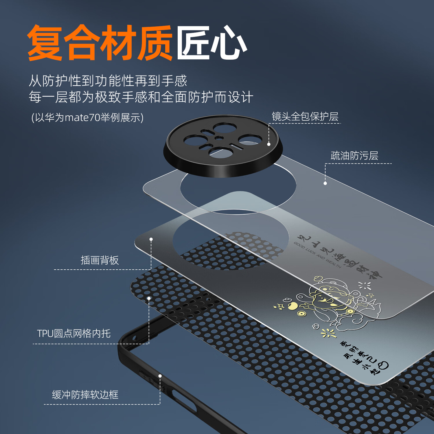 图 2