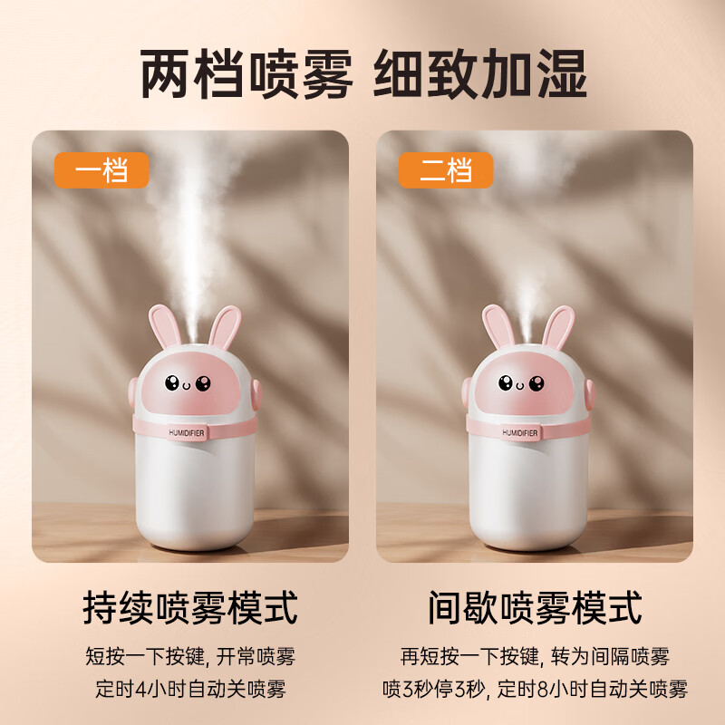 行座火星兔加湿器卧室迷你卡通家用办公室桌面车载小型usb空气加湿器 可爱粉色