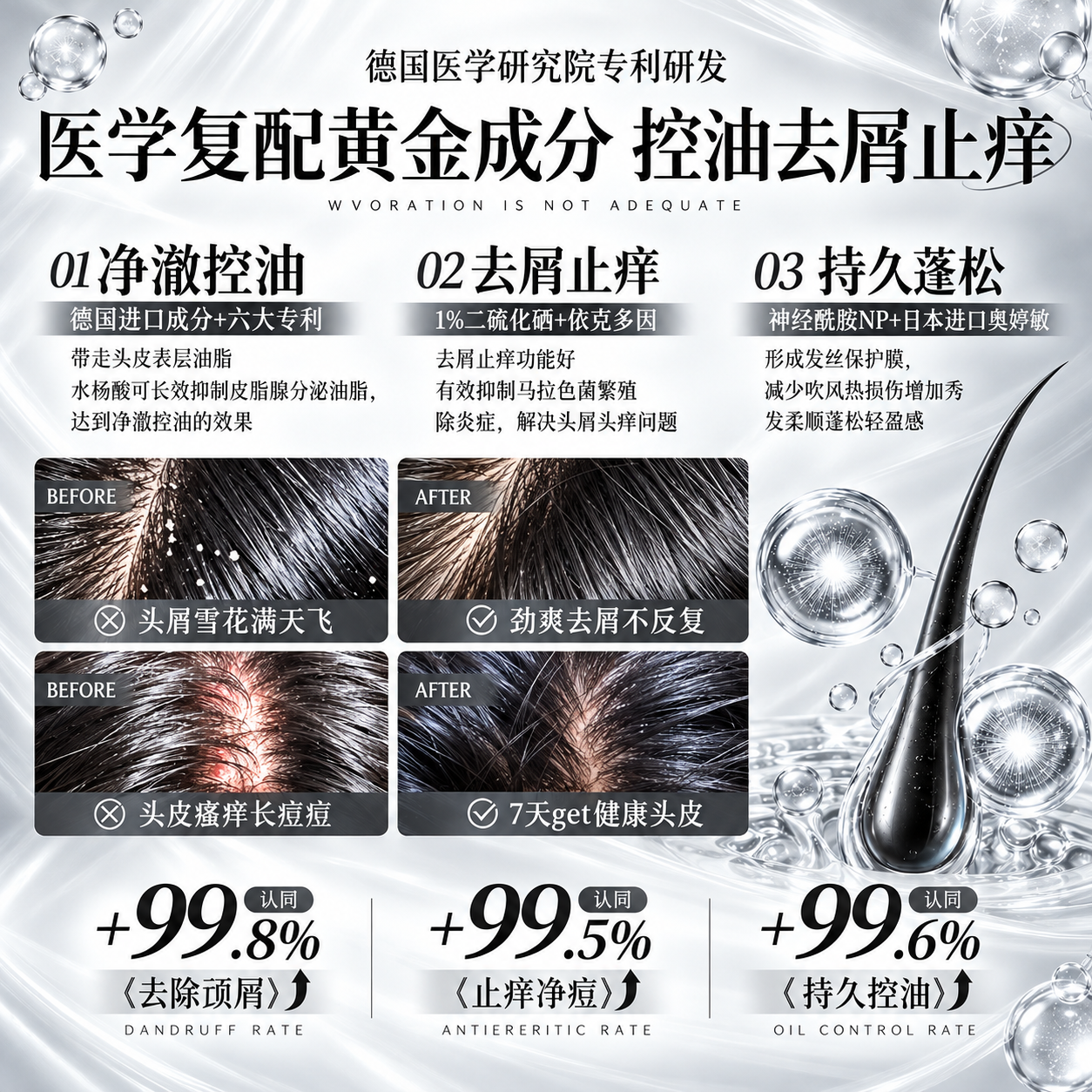 DR.VERYOCE二硫化硒洗发水男士专用去屑止痒控油持久蓬松古龙香洗头水膏发露 二硫化硒洗发水*1