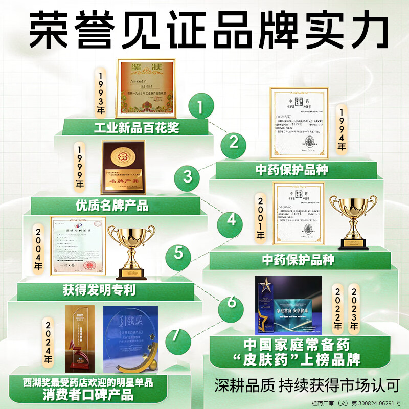 图 10