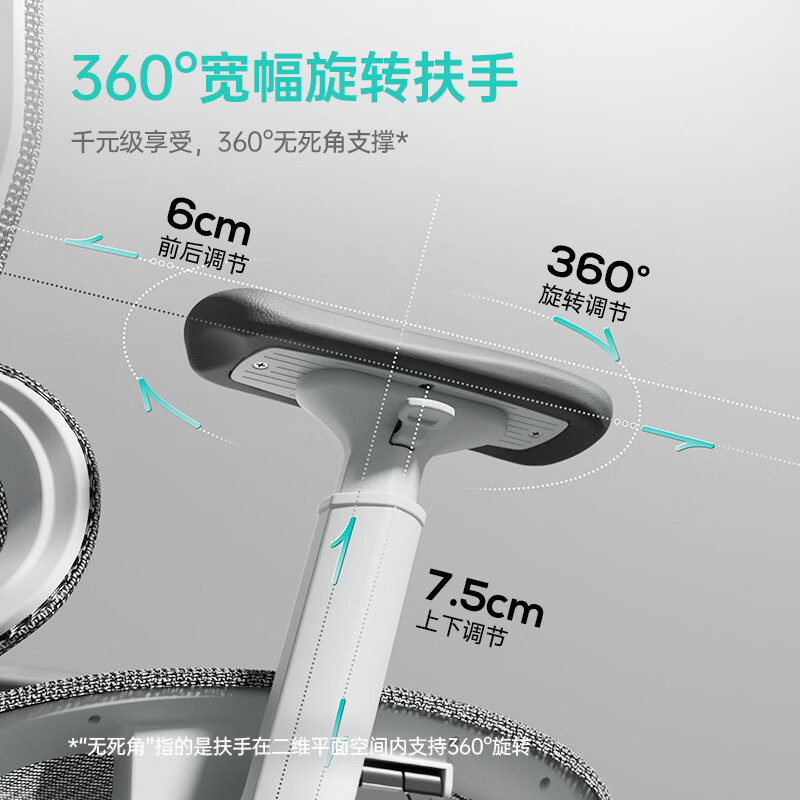 图 7