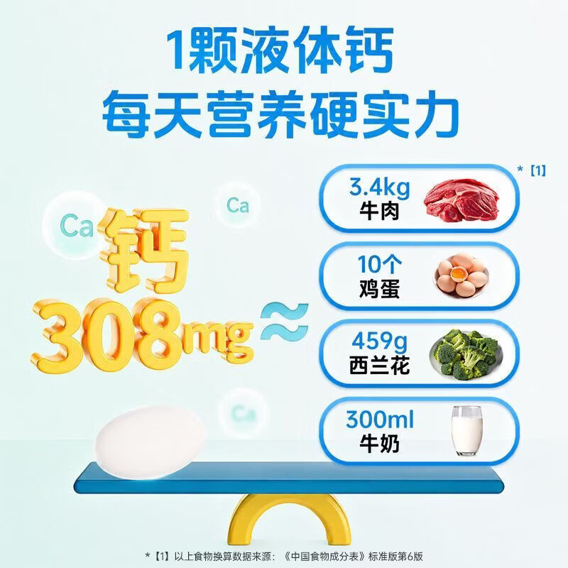 九芝堂钙维生素d软胶囊中老年人骨骼液体钙片补钙补维生素d100粒/瓶 【补钙维生素D】 100粒*1瓶 钙维生素D软