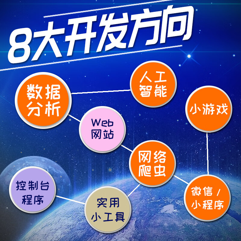 Python项目开发案例集锦（全彩版）数据分析、爬虫、人工智能、游戏开发、Web网站......