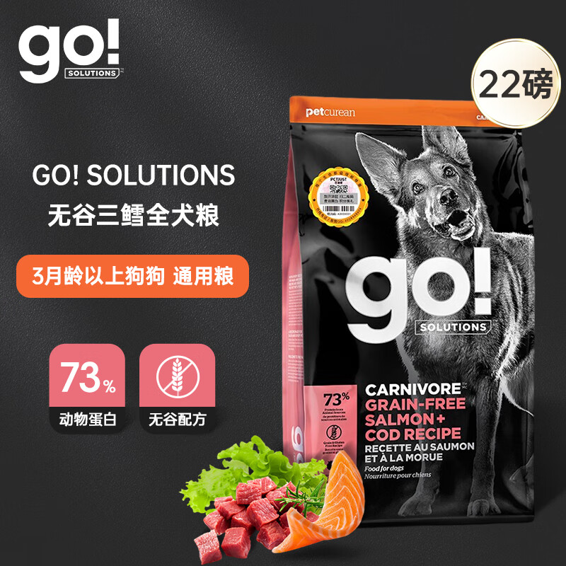 狗干粮历史价格查询工具|狗干粮价格走势图
