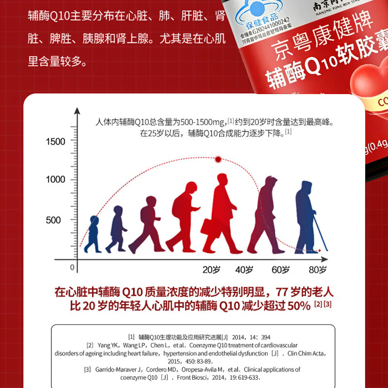 南京同仁堂 生物科技蓝帽认证 高含量辅酶 q10软胶囊增强免疫力心肌心脏营 辅酶Q10高含量 12g*3瓶