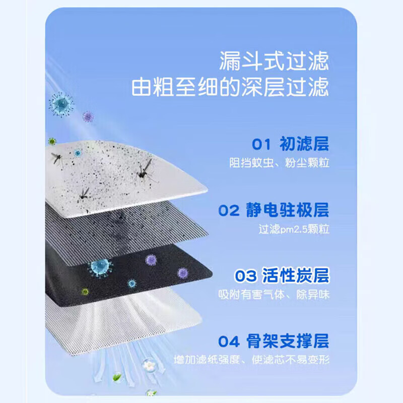 【直发】比亚迪专用空调滤芯活性炭空调格滤清器 15至17款比亚迪秦 活性炭空调滤芯