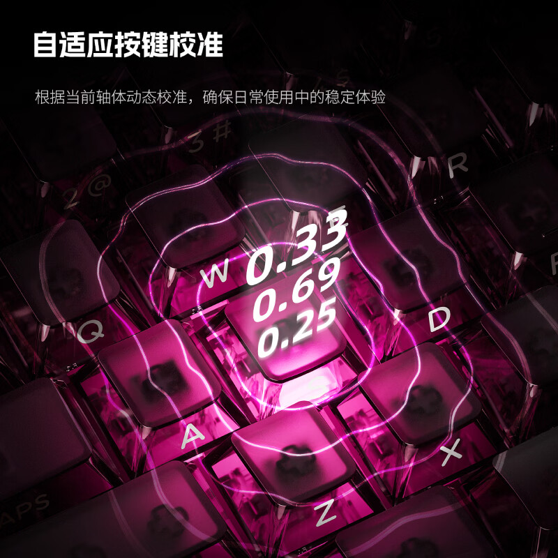 图 6