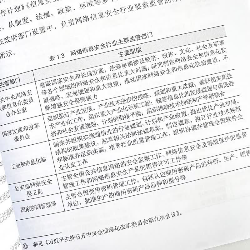 新基建信息技术安全与应用治理详情图